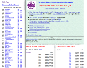 Screenshot of WDC catalogue page